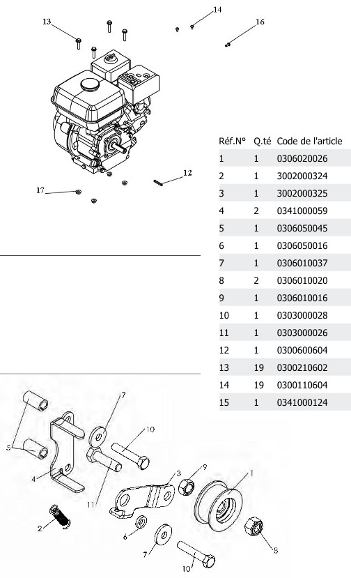 MOTEUR